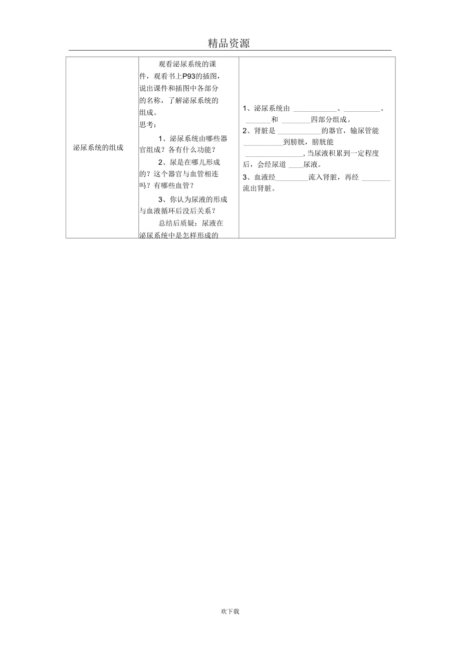 (生物人教新课标)七年级下册学案：人体内废物的排出_第2页