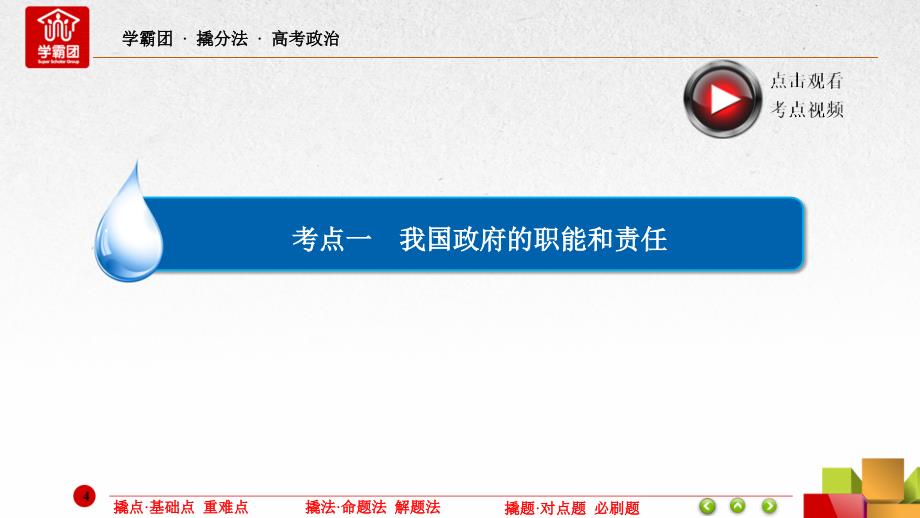 高考政治总复习专题六　为人民服务的政府6-1我国政府的职能和责任_第4页