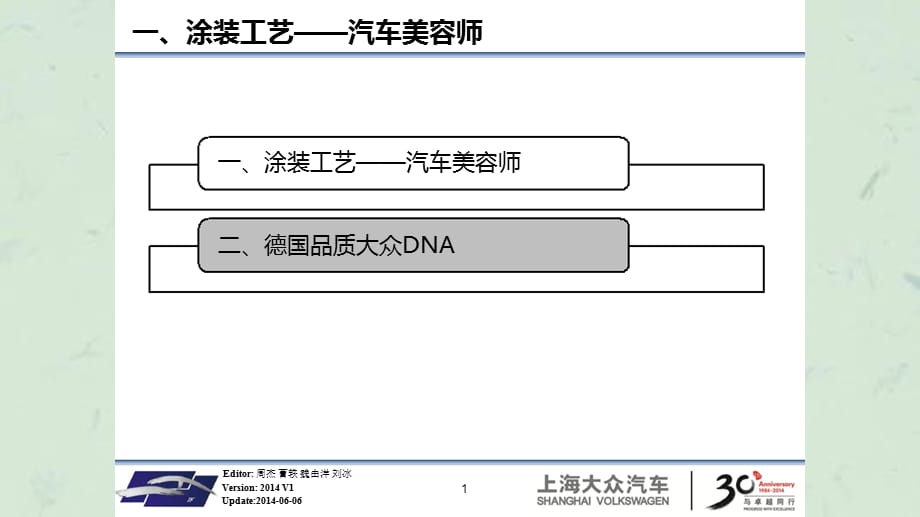 走进油漆车间-内训手册课件_第2页