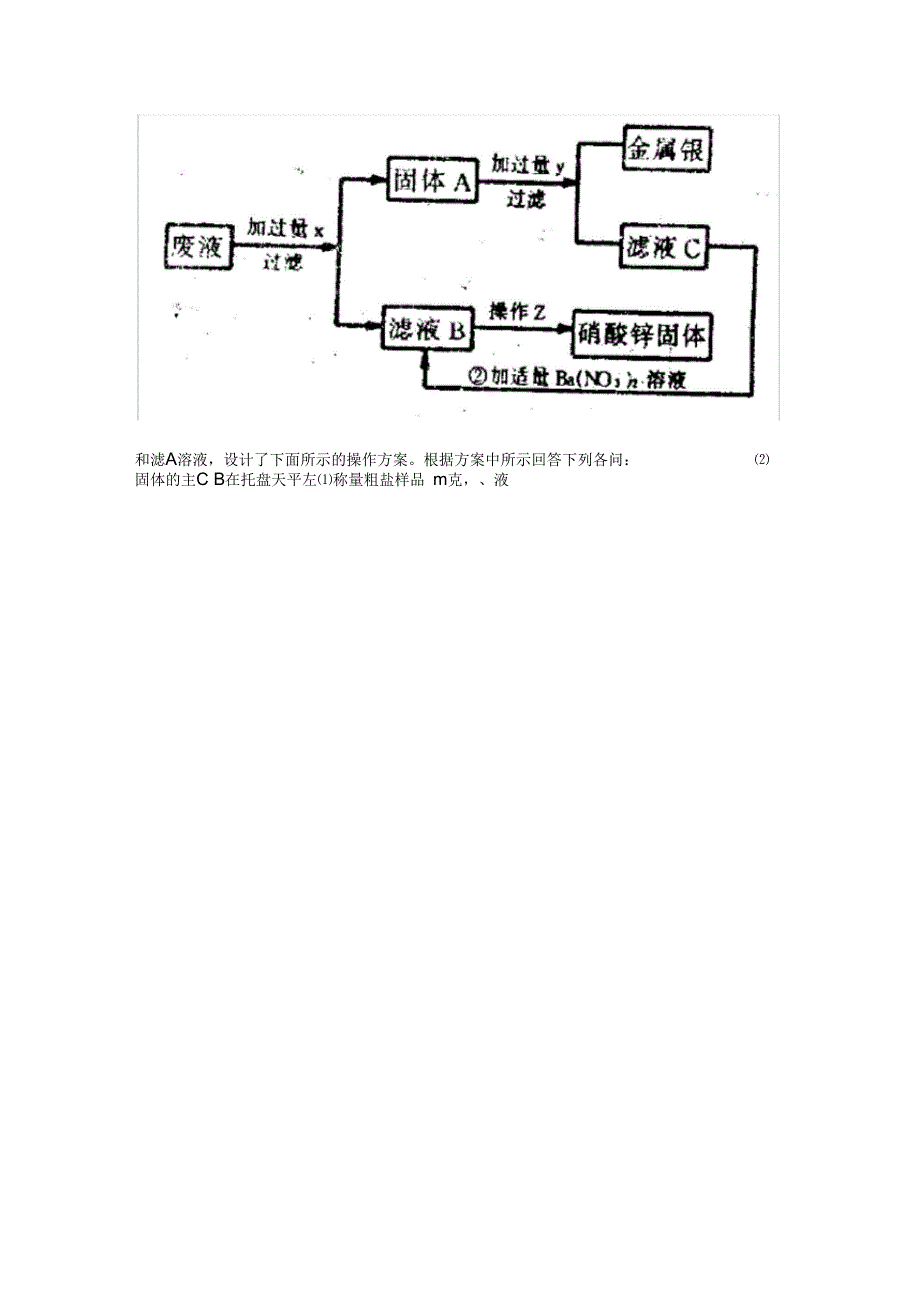 初中化学奥林匹克竞赛集训营学案物质的除杂_第2页