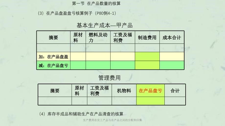 生产费用在完工产品与在产品之间的分配和归集课件_第5页