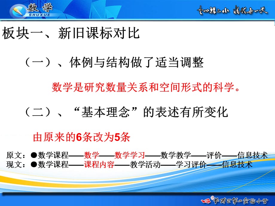 六年级教材解读201210改_第3页