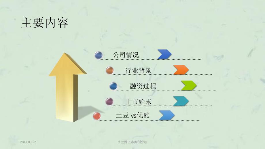 土豆网上市案例分析课件_第2页