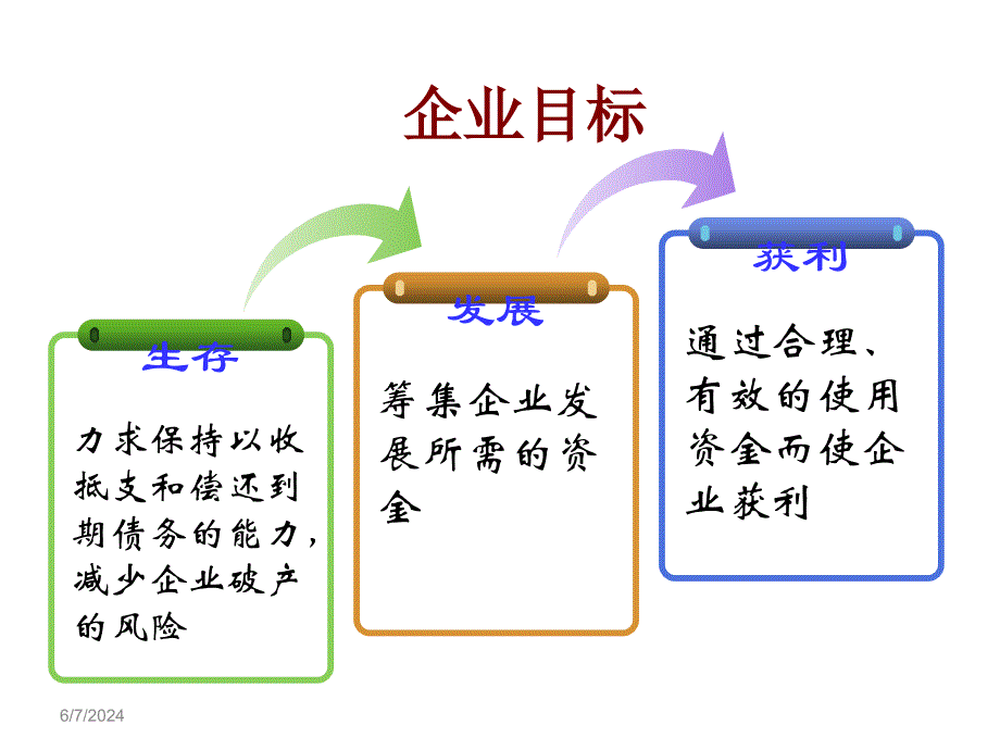 [精选]财务目标代理关系与财务原则讲义_第2页