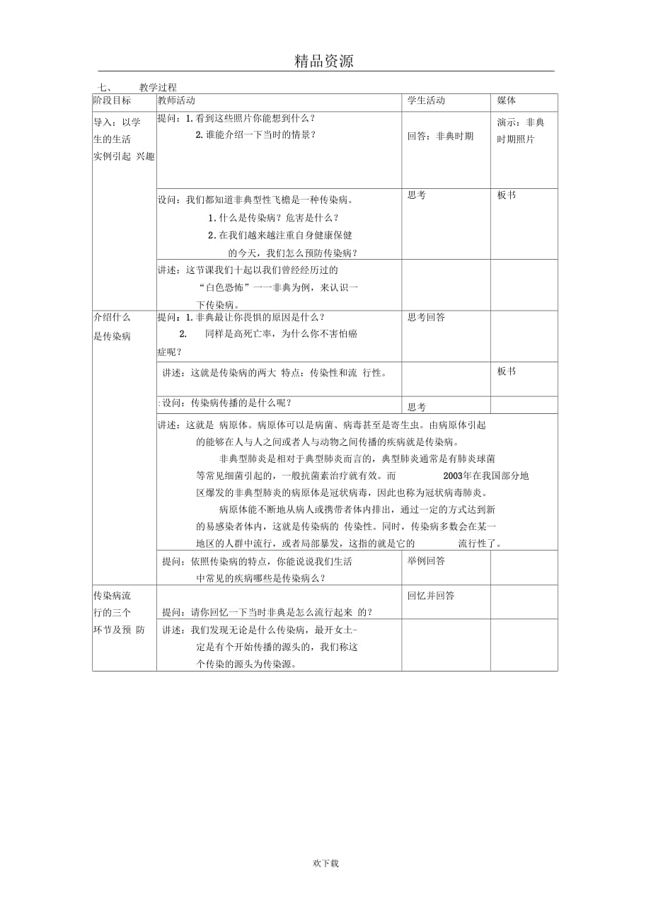 (生物人教新课标)八年级下册教案：1.1传染病及其预防(二)_第2页