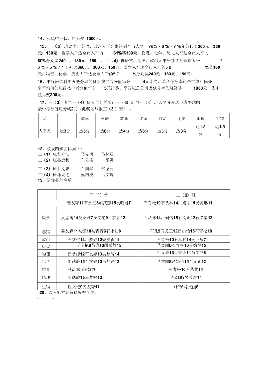 小箕铺中学2011-2012中考奖金分配方案_第2页