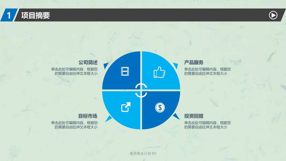 通用商业计划书0课件_第4页