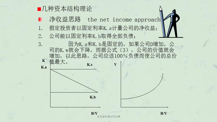 资本结构理论和决策课件_第5页