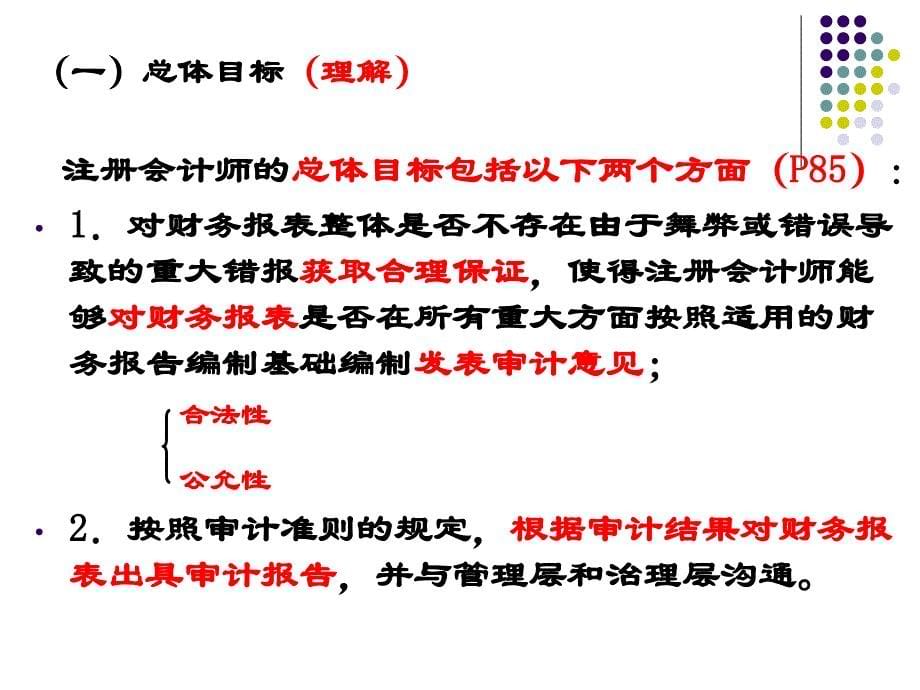 [精选]第五章审计目标_第5页