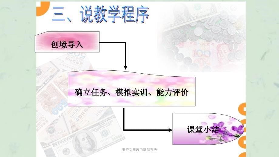 资产负责表的编制方法课件_第5页