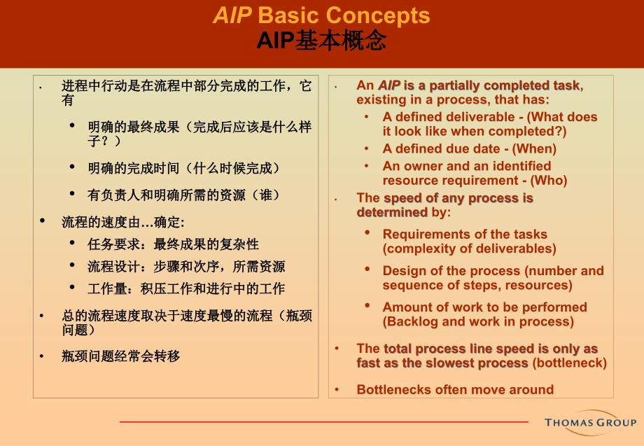 [精选]进程中行动管理_第3页