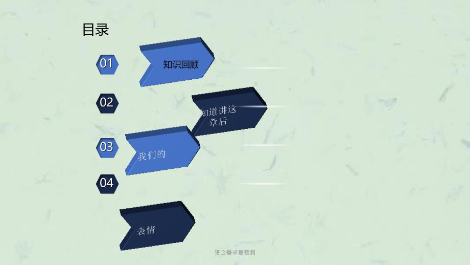 资金需求量预测课件_第2页