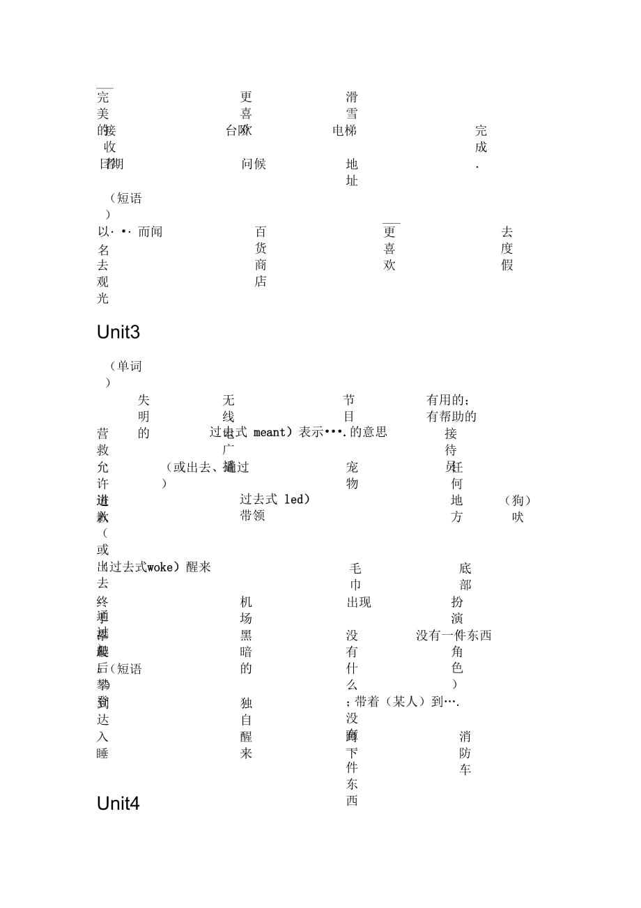 沪教牛津版英语单词默写七年级下_第2页