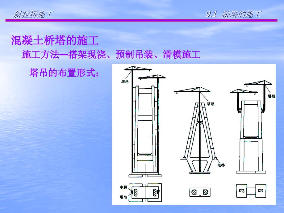 [精选]第九章斜拉桥及部分斜拉桥施工_第3页