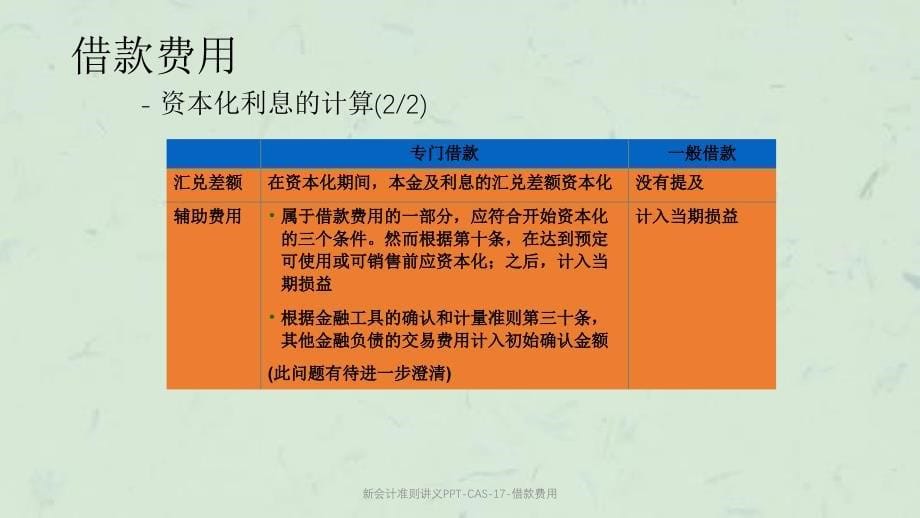 新会计准则讲义PPT-CAS-17-借款费用课件_第5页