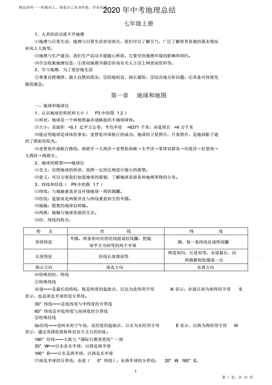 2021初中地理超详细知识点的总结归纳(人教册)（打印版）_第1页