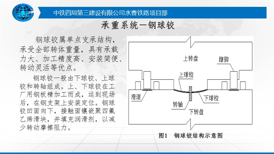 [精选]跨既有线不等跨连续钢桁梁墩顶转体施工概论_第4页