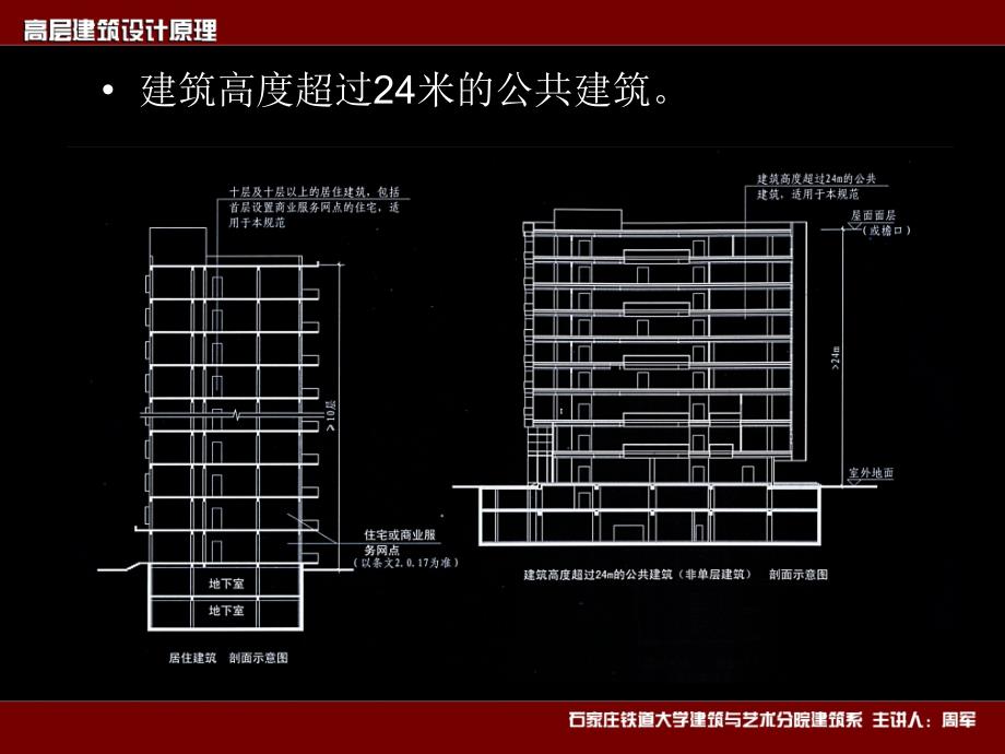 [精选]第二章高层建筑的定义和分类、_第3页