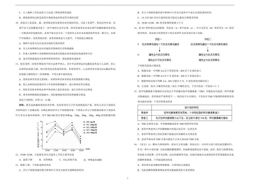 （新高考）福建2021届泄露天机高考押题卷 生物 含答案解析_第2页