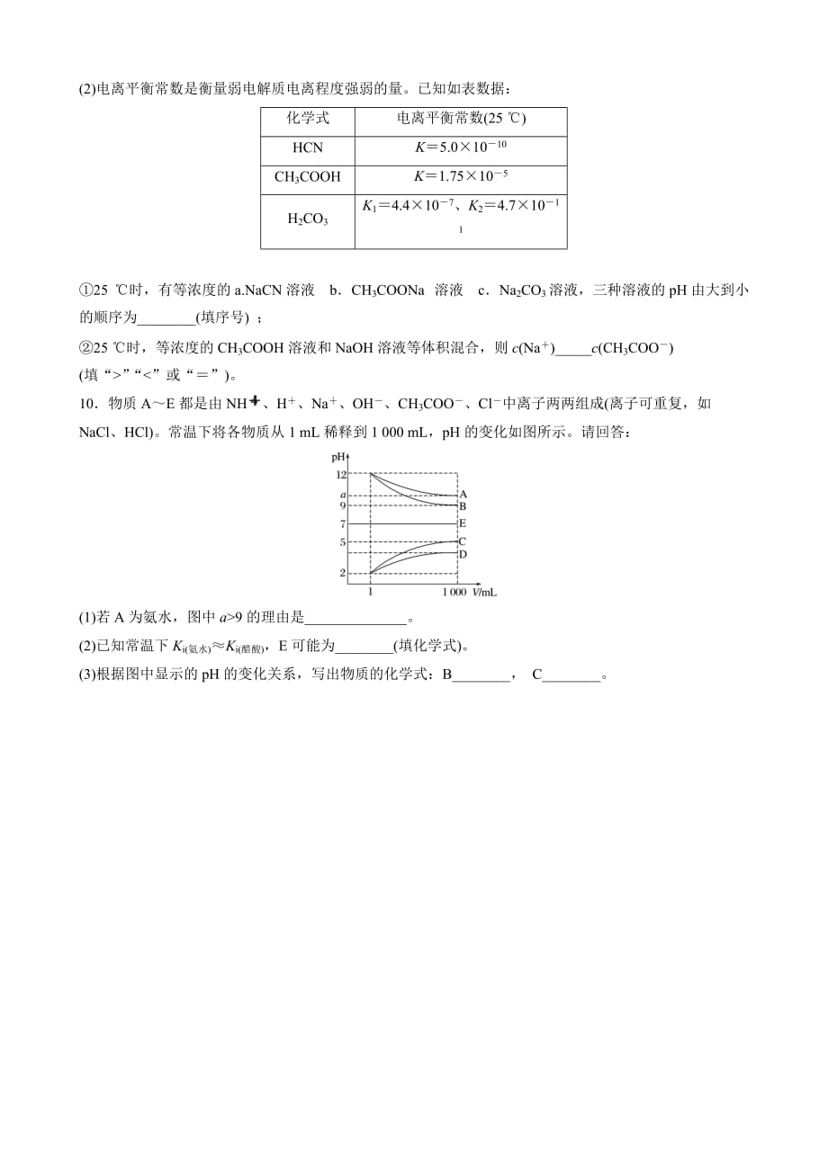 2021届高三化学考前复习 水的电离溶液的稀释与PH 专题复习检测_第3页