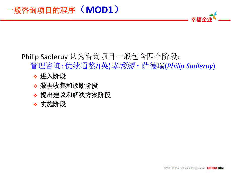 [精选]IT规划咨询方法_第3页