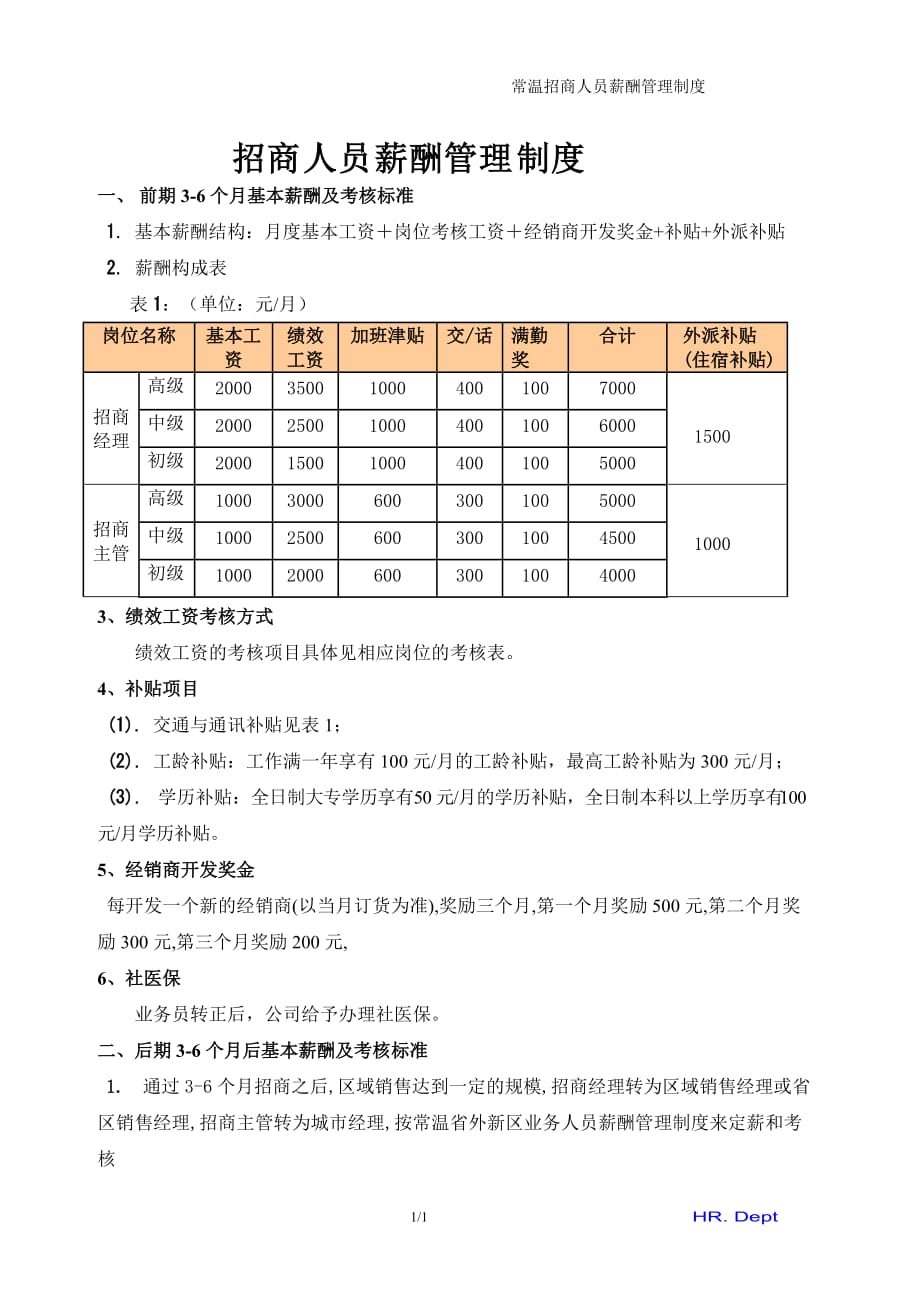 招商人员薪酬管理制度_第1页