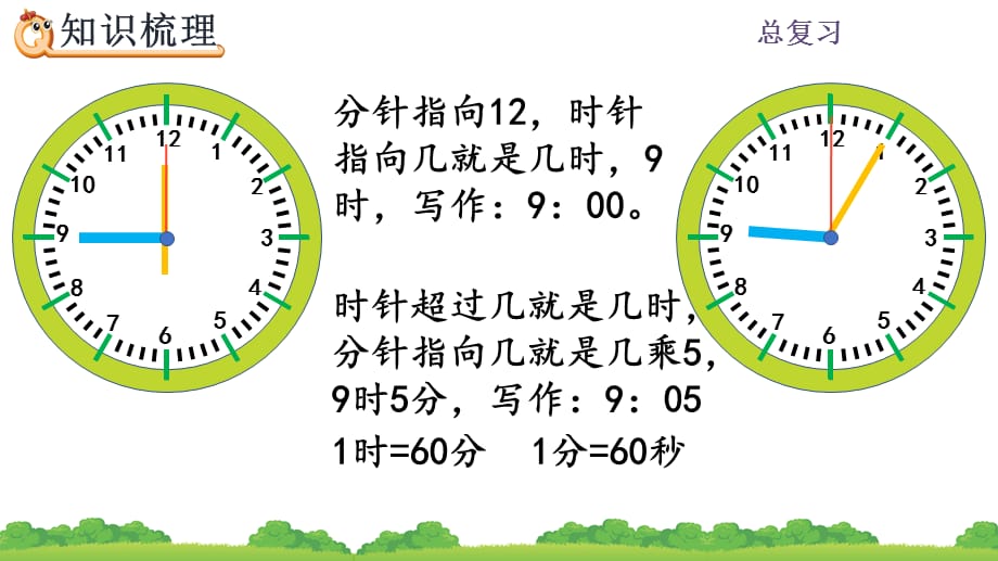 人教版数学三年级下册 第9单元 总复习课件_第4页