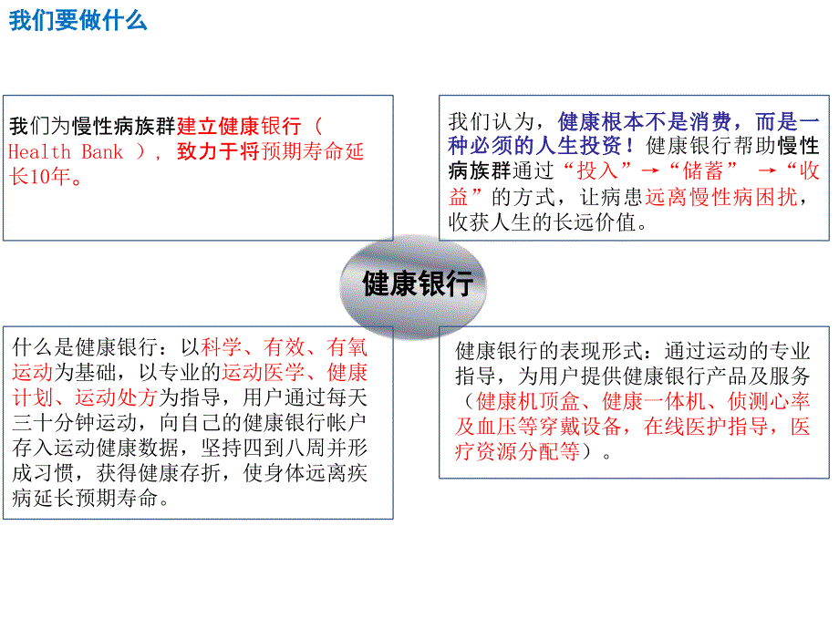 [精选]健康银行商业计划书_第4页