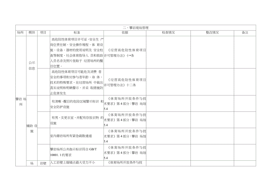 体育场馆安全检查表_第2页