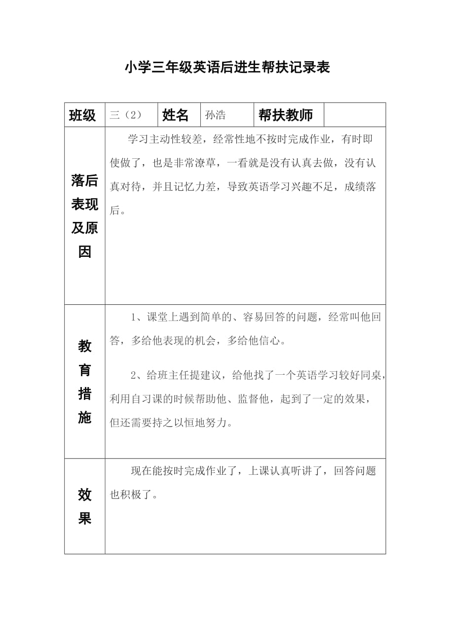 小学三年级英语后进生帮扶记录表(总4页)_第3页