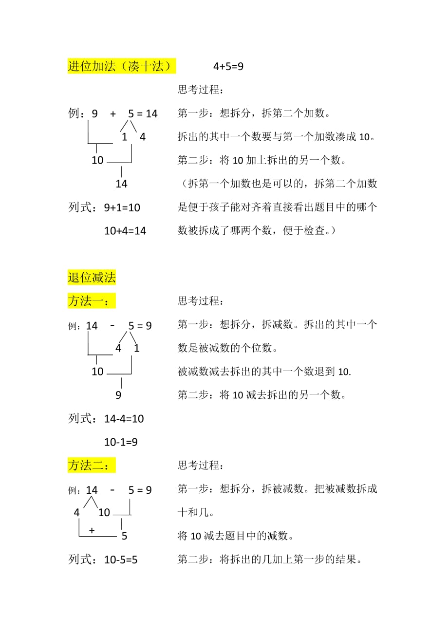 小学一年级数学进位加法、退位减法讲解(总1页)_第1页