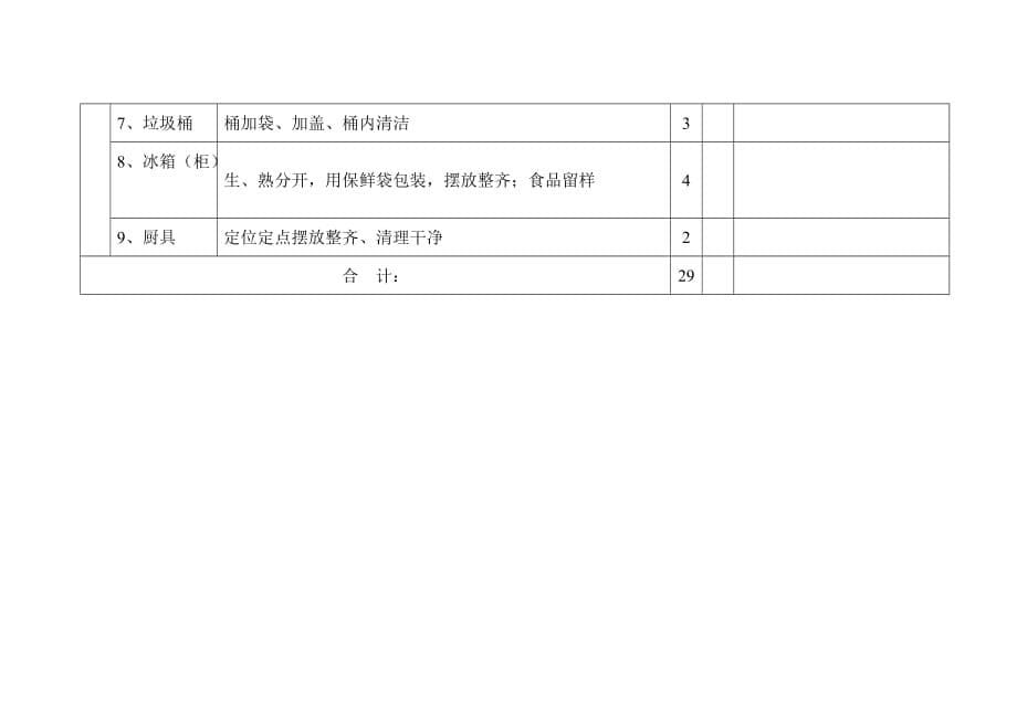 卫生检查标准(总4页)_第5页