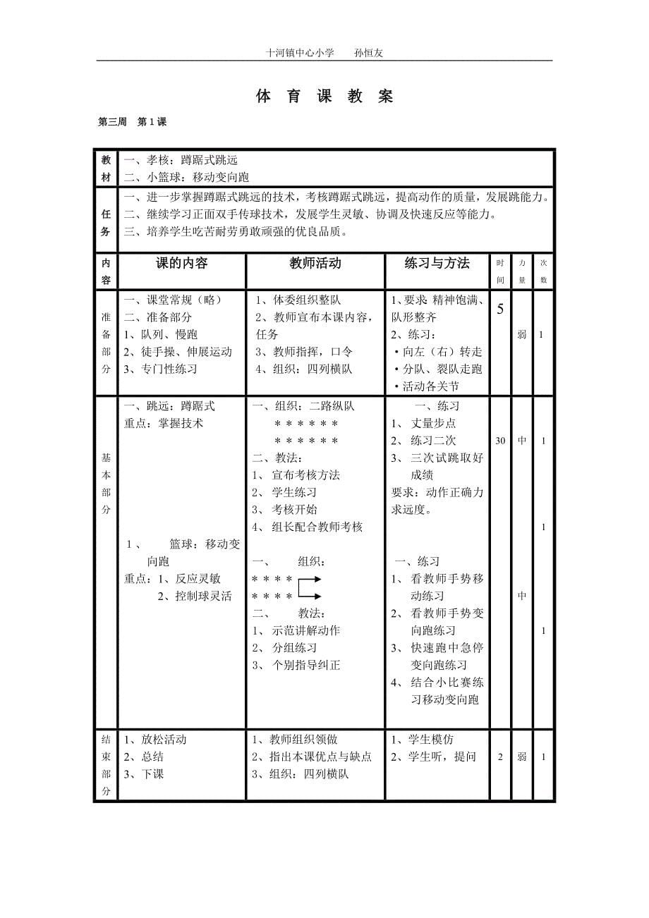 小学六年级下册体育教案人教版(总22页)_第5页