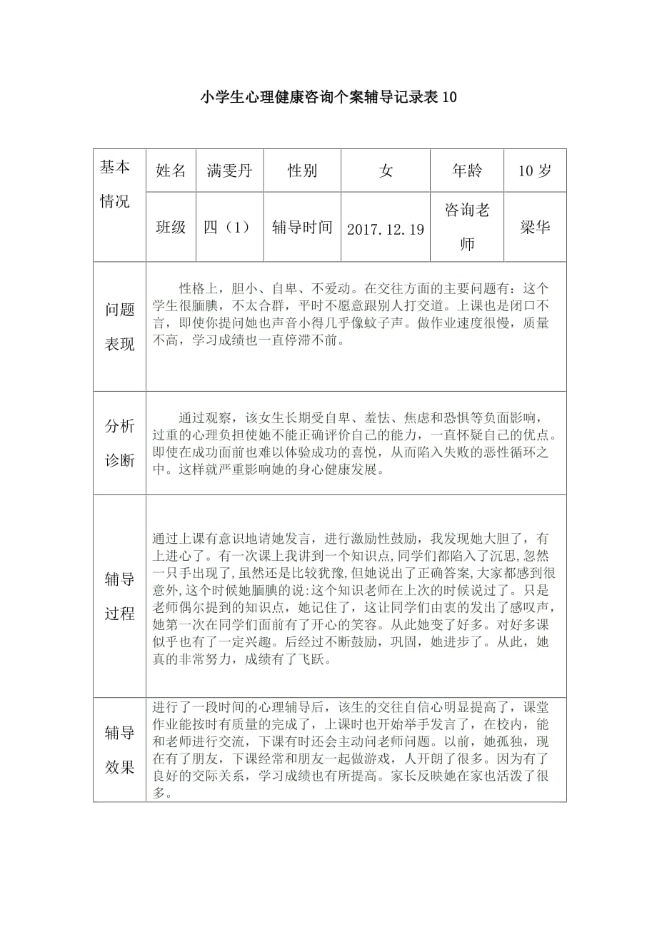 小学生心理健康辅导记录(总8页)_第1页