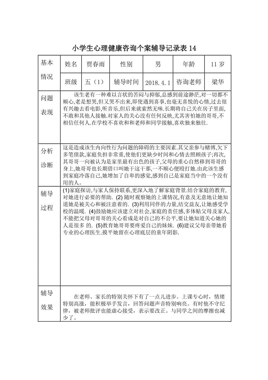 小学生心理健康辅导记录(总8页)_第5页