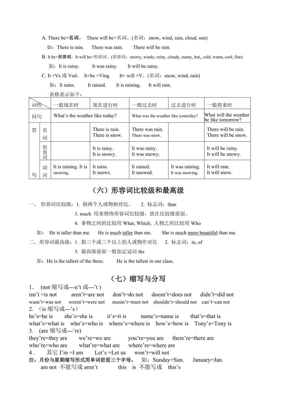 开心学英语小学六年级毕业复习资料-语法与句型(总18页)_第5页