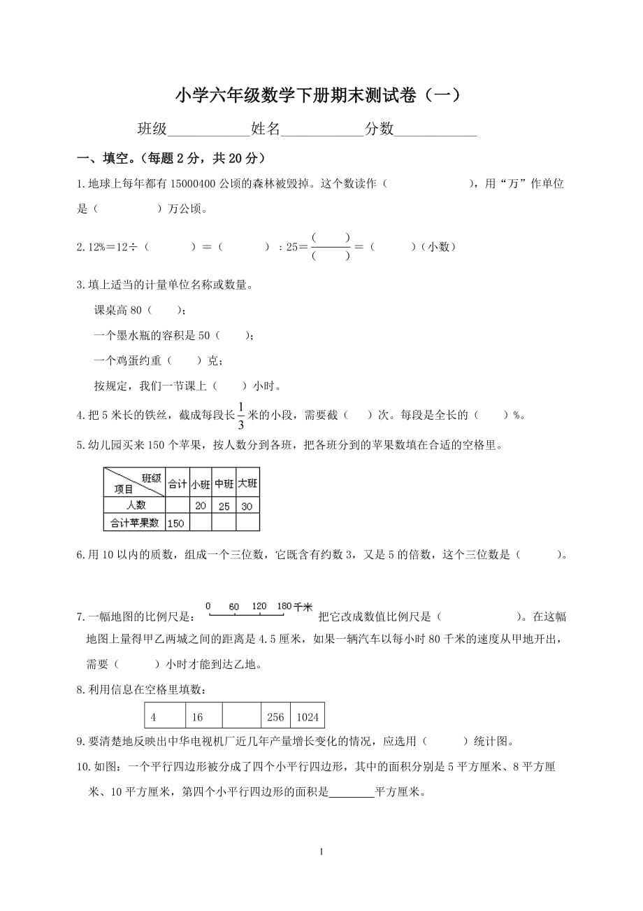 小学六年级数学下册期末测试卷(一)(总5页)_第1页