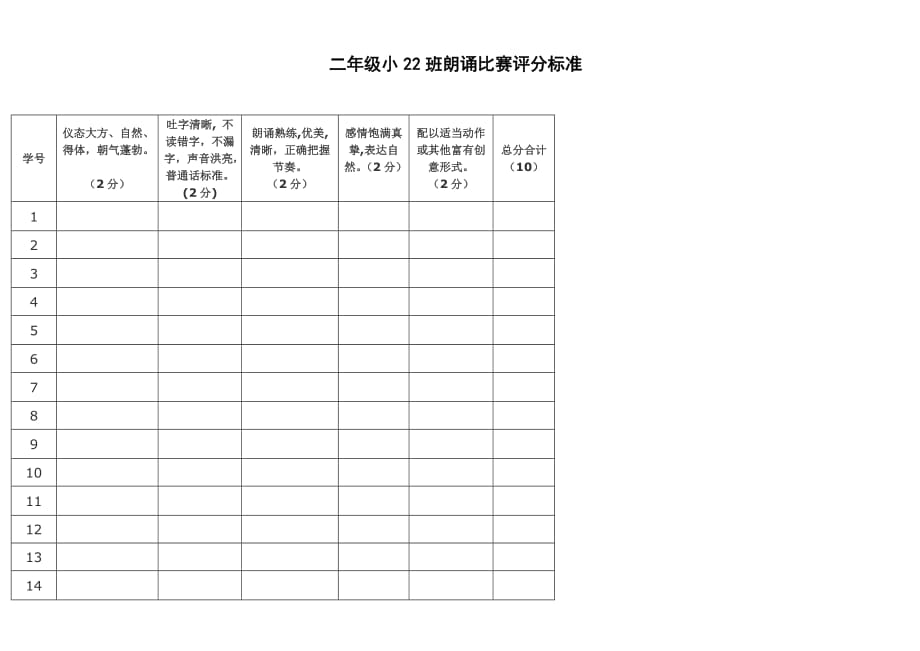 二年级朗诵比赛评分标准(总5页)_第1页