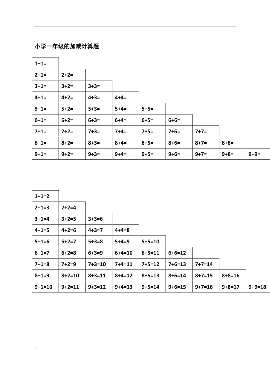 小学一年级10以内加减法口诀表(总9页)_第3页