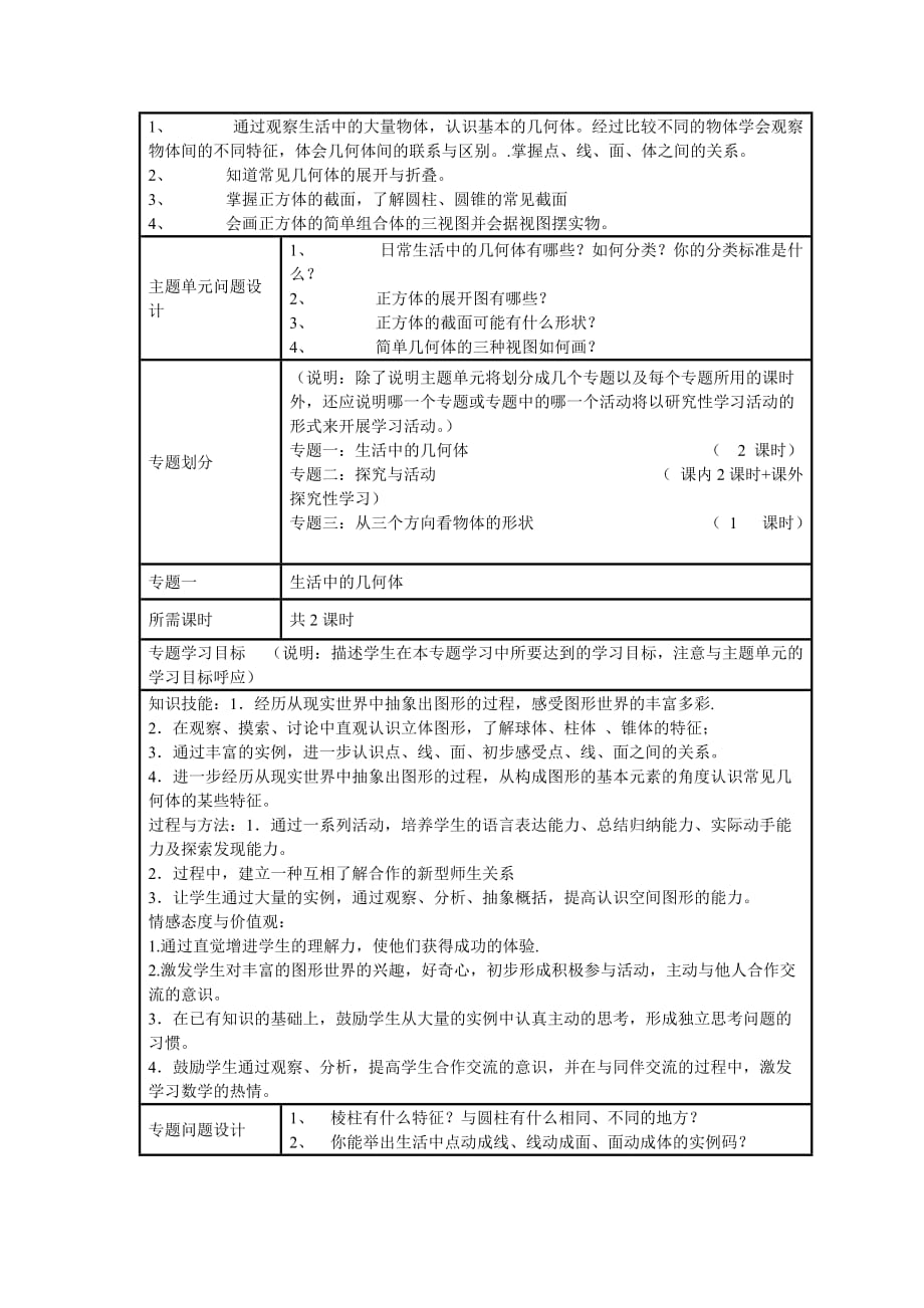 初中数学《丰富的图形世界》单元教学设计以及思维导图(总7页)_第2页