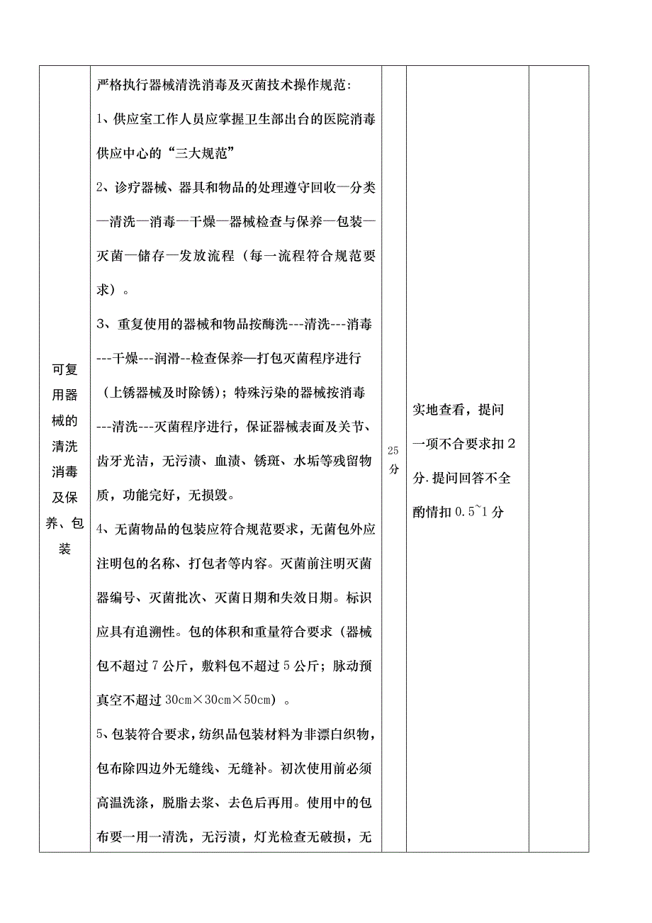 各临床科室医院感染管理质量考核评分标准(总21页)_第4页