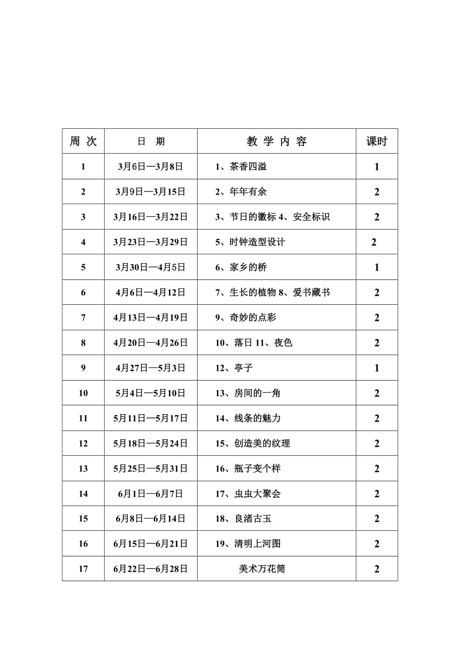 小学四年级下册美术教学计划-浙美版(总5页)_第4页