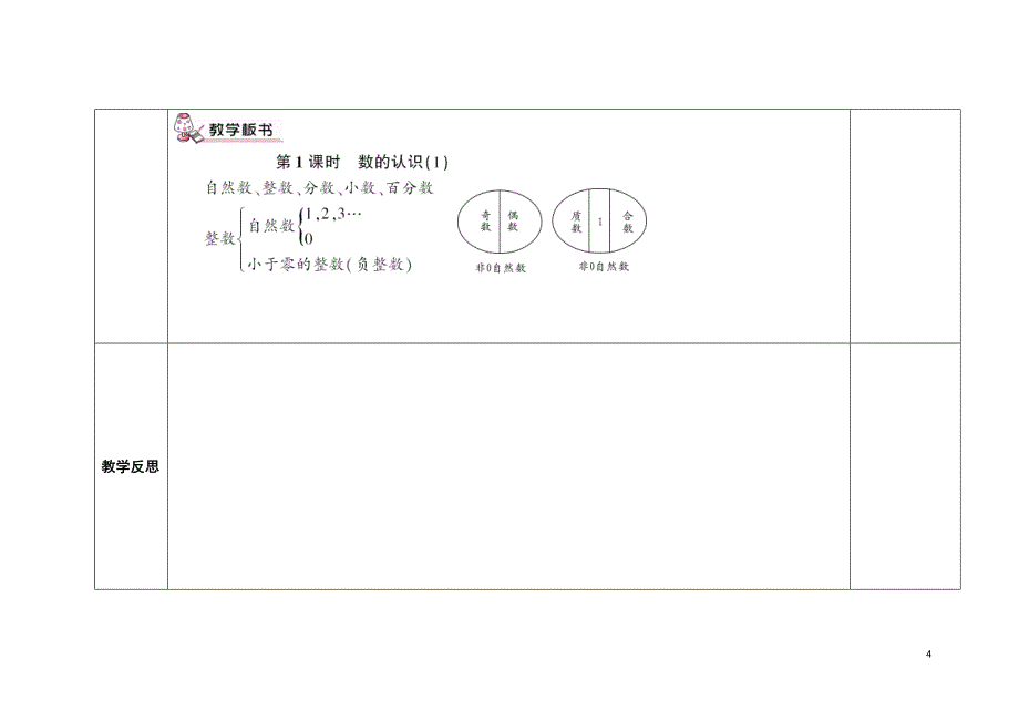 小学六年级数学下册第6单元教案(总24页)_第4页