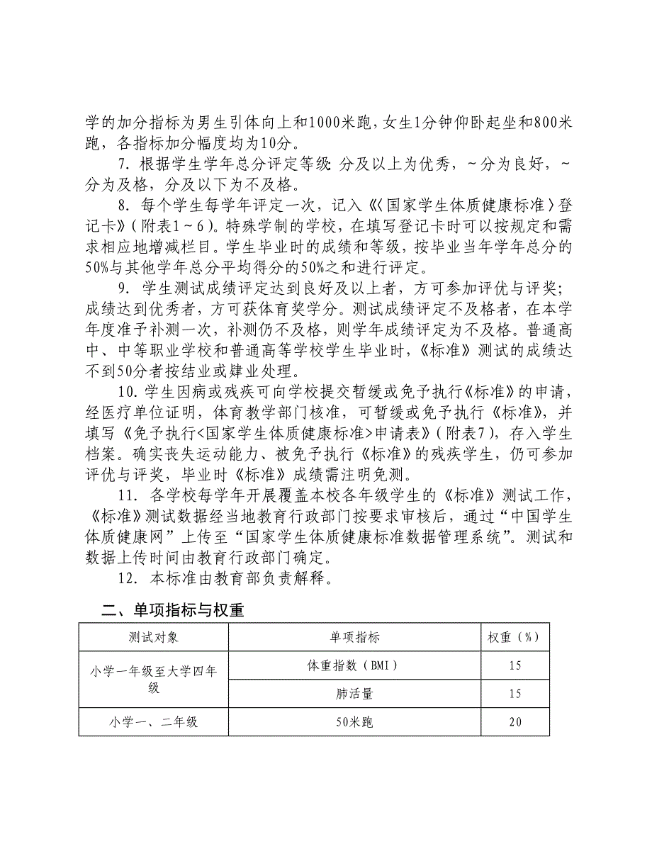 中小学体质测试标准(总22页)_第2页