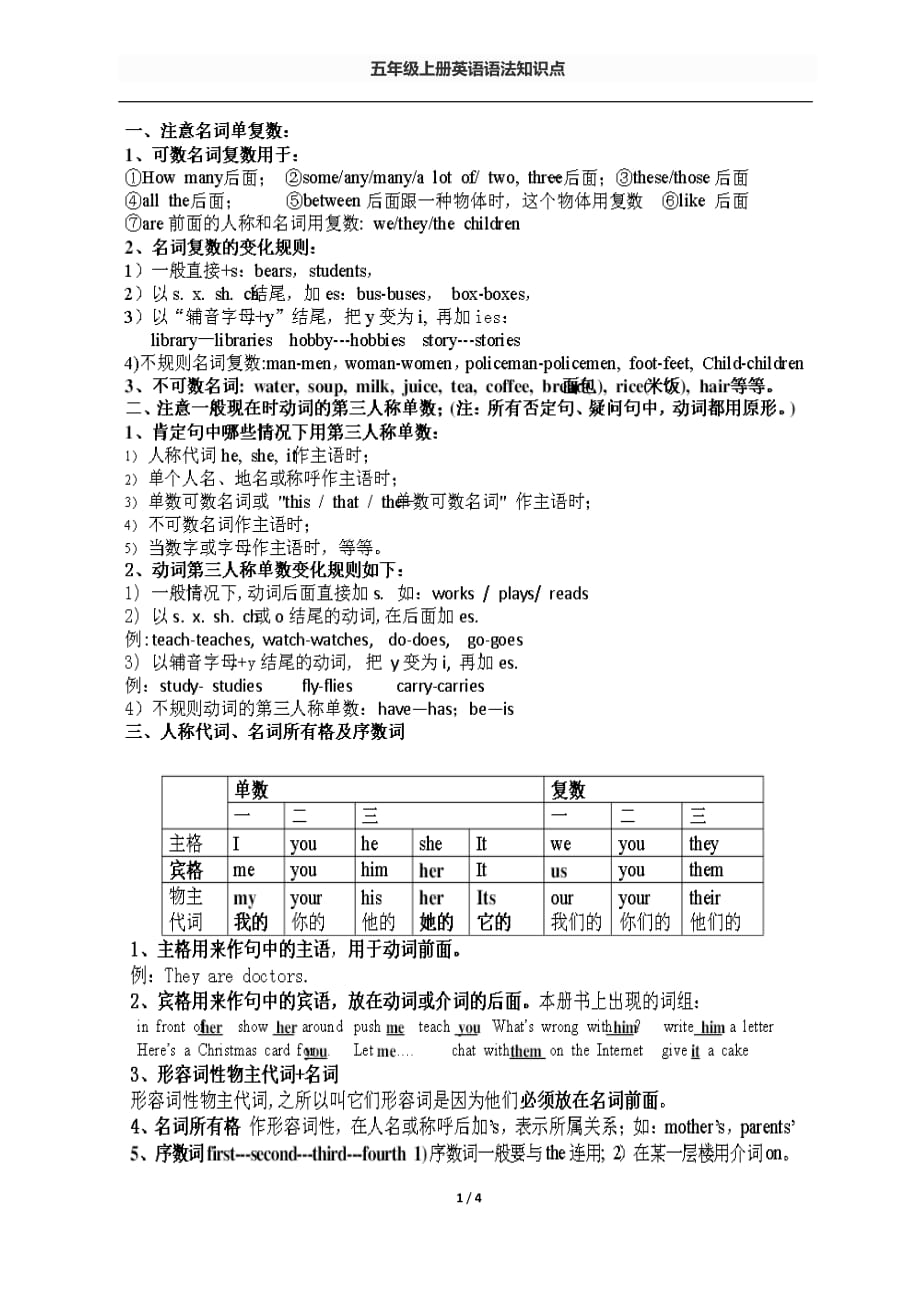 小学五年级上册英语语法知识点(总4页)_第1页