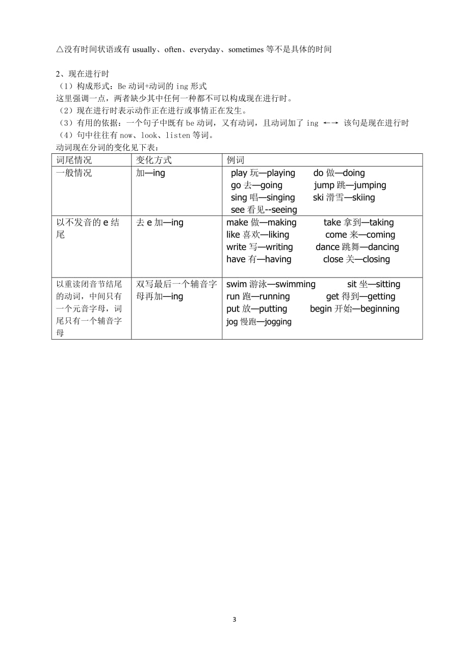 小学5年级英语语法大全(总4页)_第3页