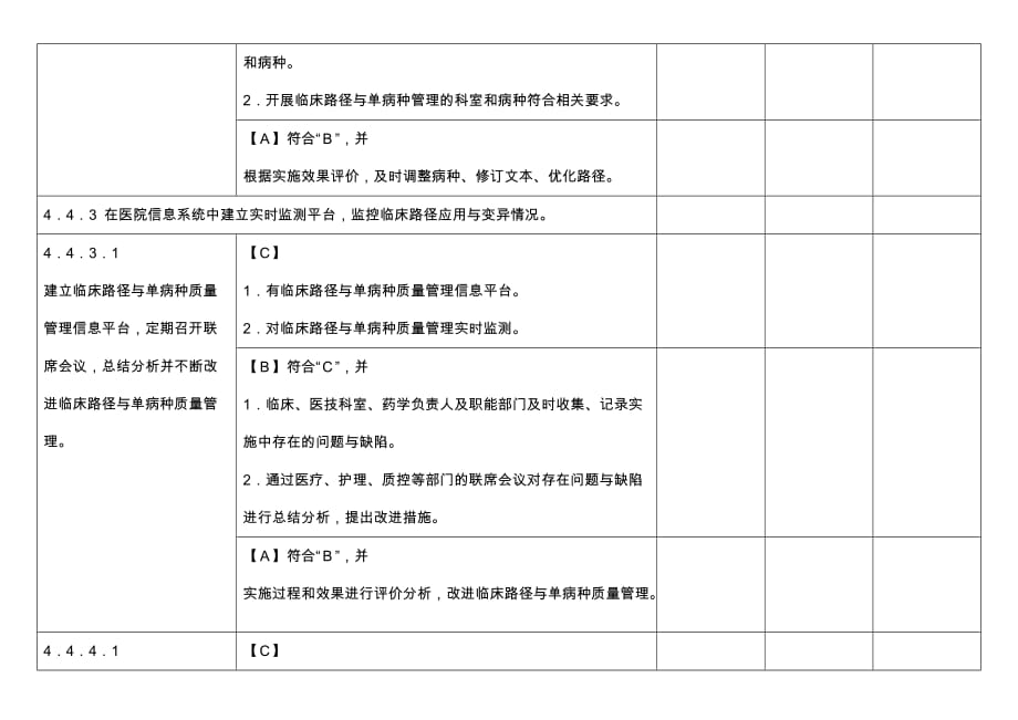 临床路径与单病种三级医院评审标准(总4页)_第4页