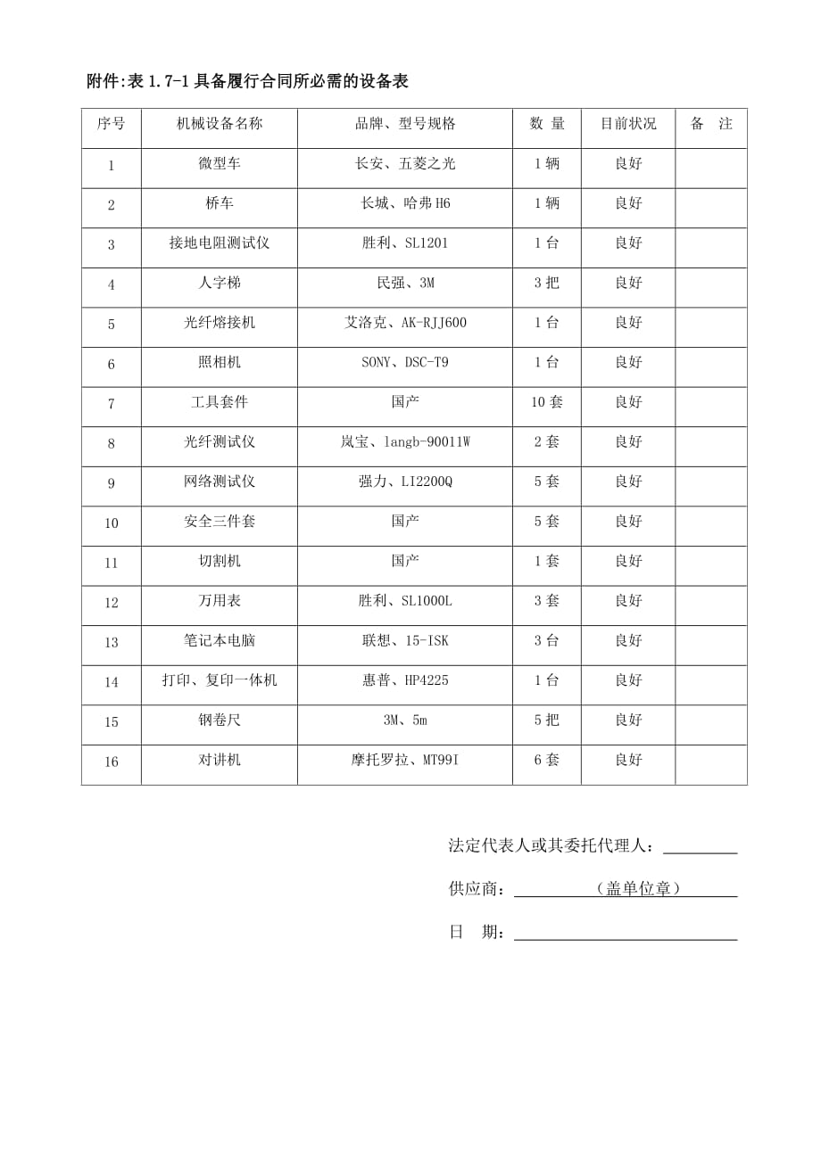 履行合同所必需的设备和技术能力证明材料(总4页)_第3页