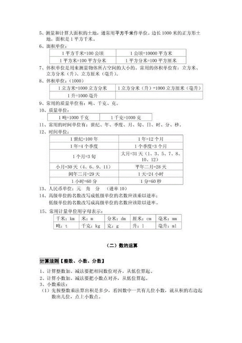 小学六年级数学总复习资料汇总(总15页)_第4页