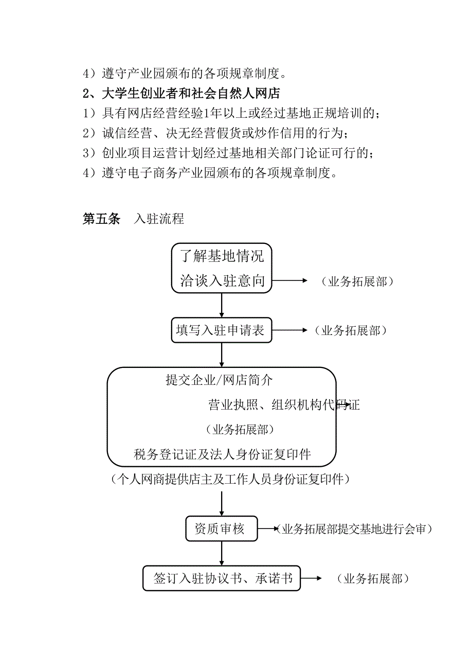 创业孵化基地管理规定完整版_第4页